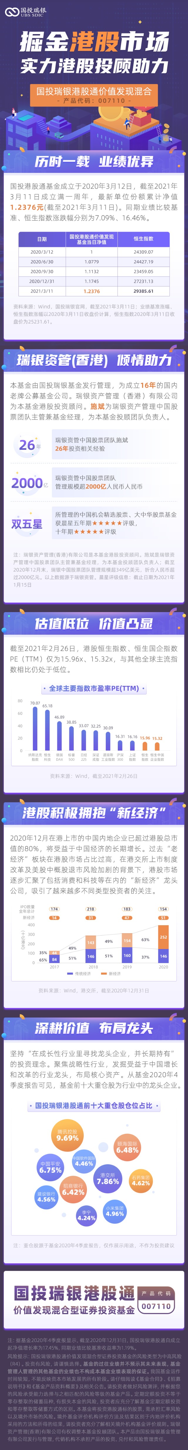 关于Ning官方宣布表现优异新规，掘金引发争议！的信息