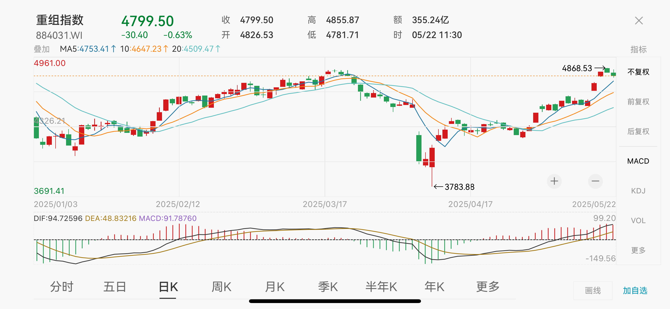 关于Ning官方宣布表现优异新规，掘金引发争议！的信息