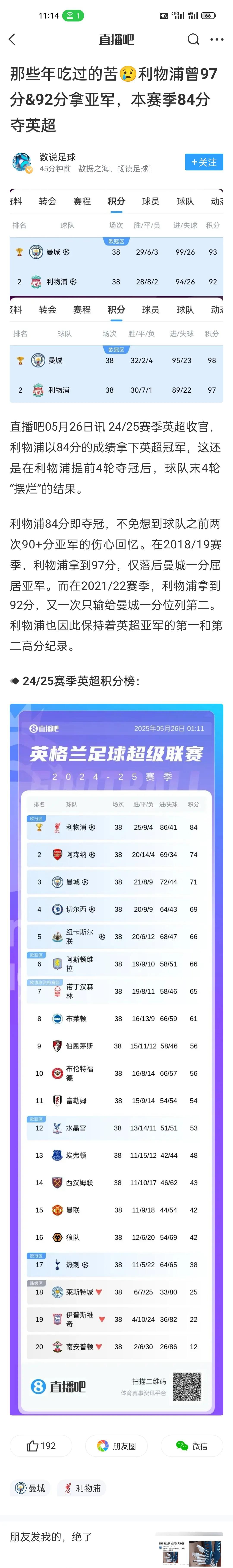 欧洲杯赛程吃紧，利物浦今晨遗憾出局，质疑声四起，训练强度显著提升(欧洲杯赛最新赛程表)