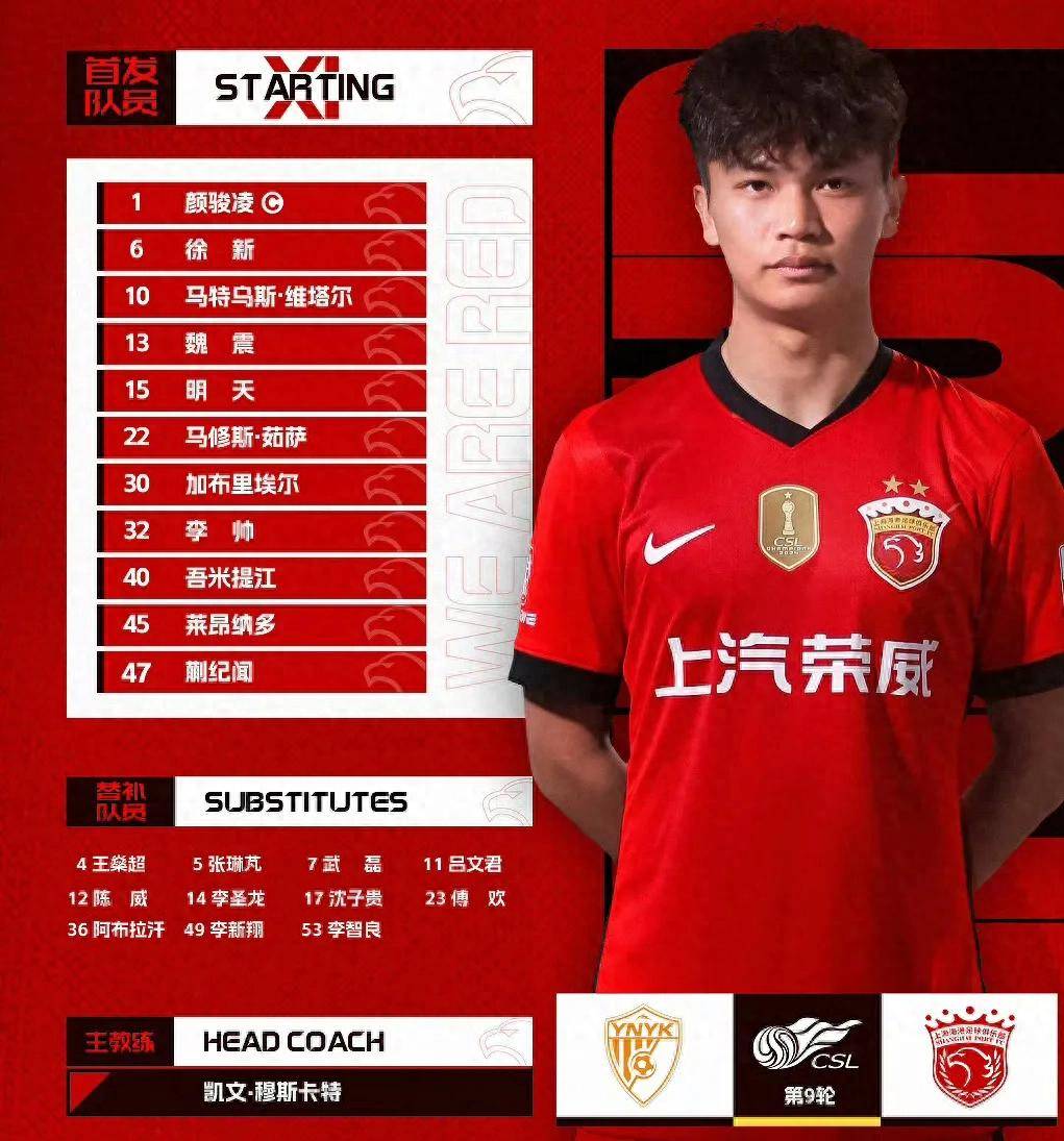 开云备用登录 -全明星赛加时末段走向成谜，上海海港复出首秀，目标明确，资深球员宣示担当的简单介绍