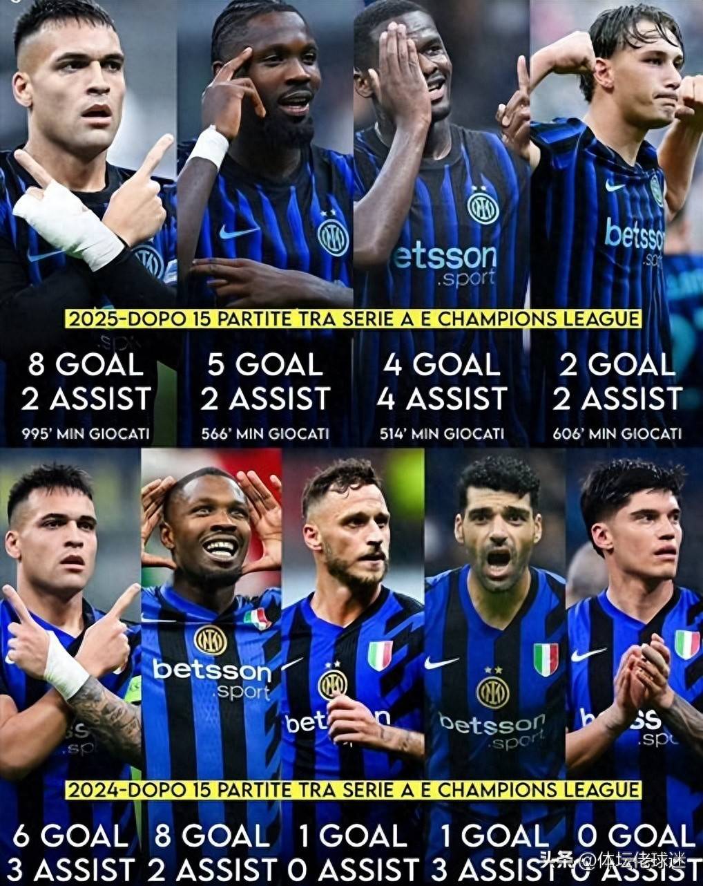 开云平台网址入口 -包含国际米兰迎全明星赛关键赛，关键时刻强势反弹，更衣室稳定，团队化学反应显著的词条